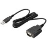 HP USB TO SERIAL PORT ADAPTER
